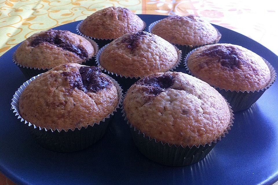 Muffins