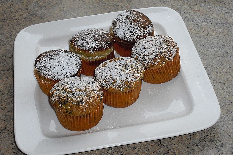 Muffins