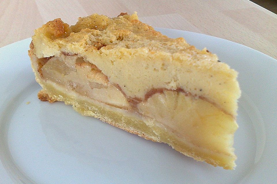 Apple Bread - Pudding Pie