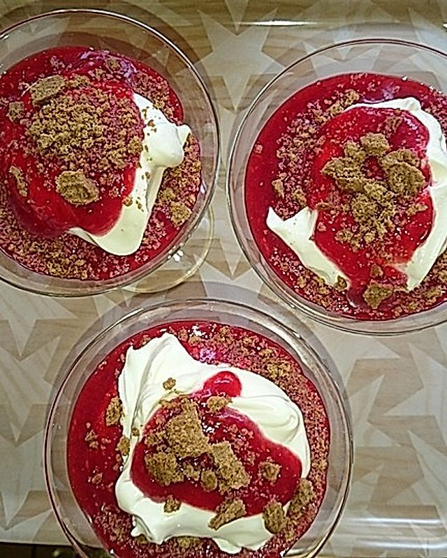 Erdbeer - Himbeer - Dessert