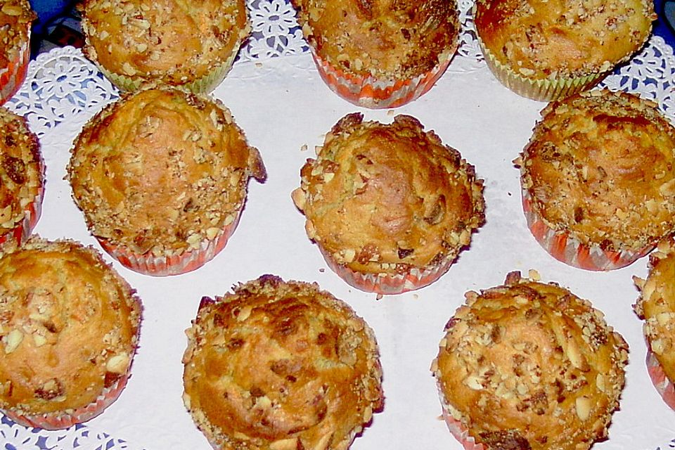 Rübli - Muffins