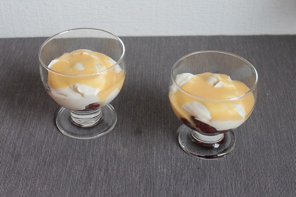 Eierlikör - Kirsch - Dessert