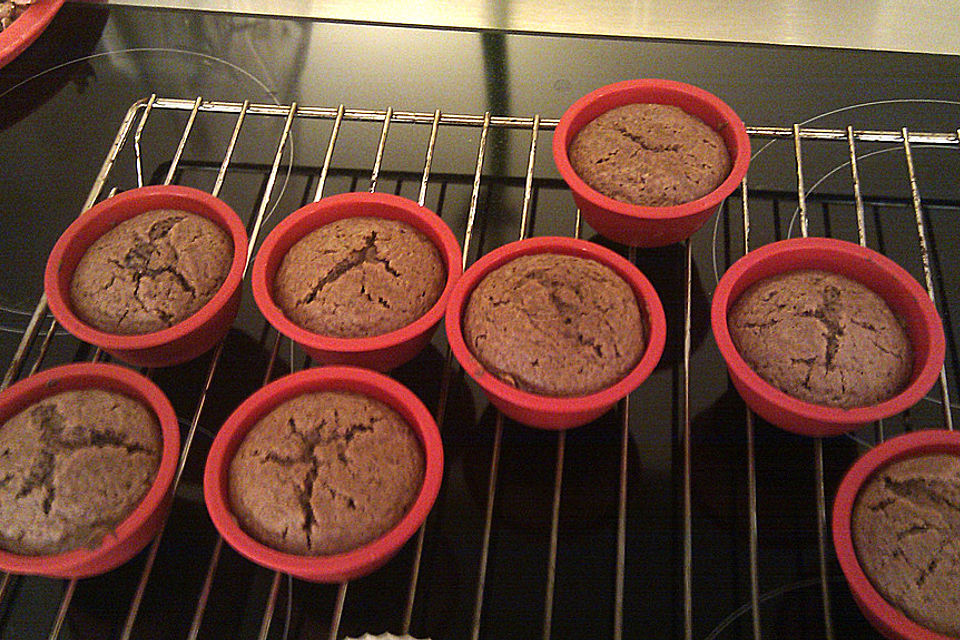 Schokoladen - Muffins