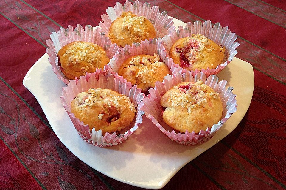 Himbeer - Zitronen - Muffins