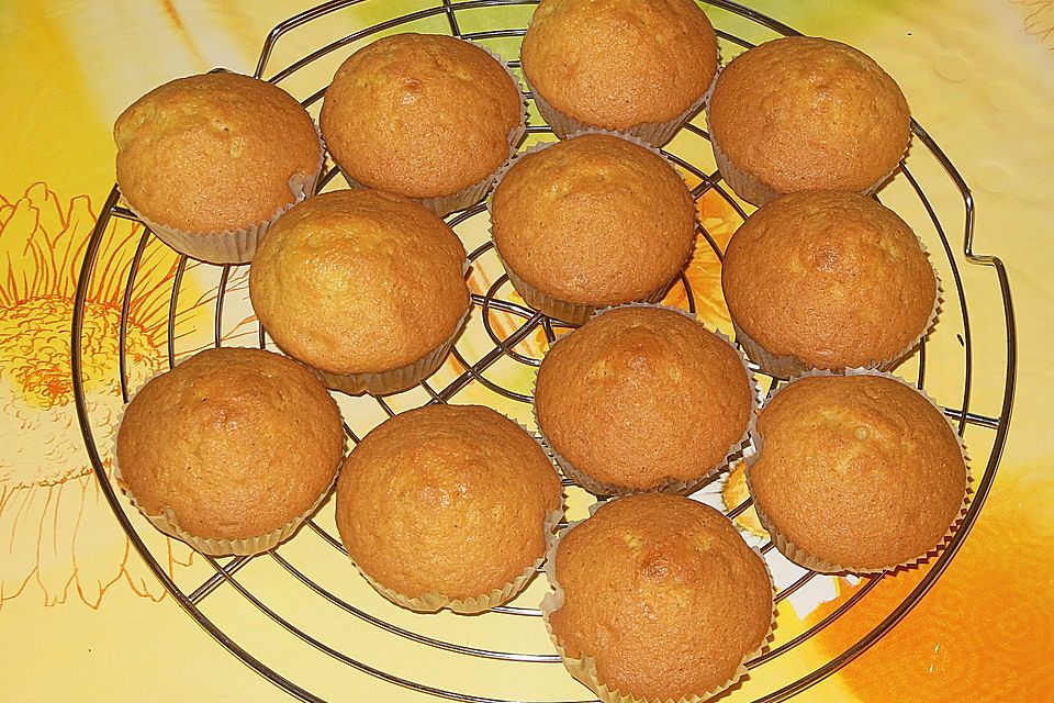 Die schnellsten und besten Muffins überhaupt