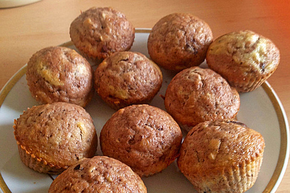 Muffins