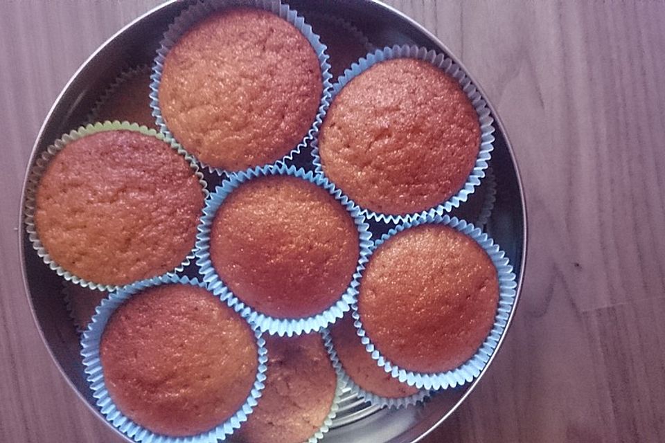 Muffins