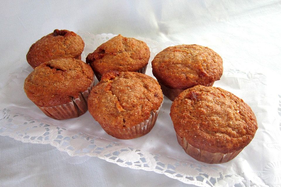 Muffins