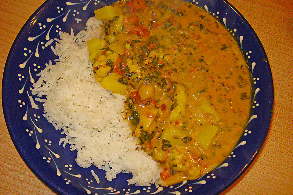 Kichererbsen - Curry