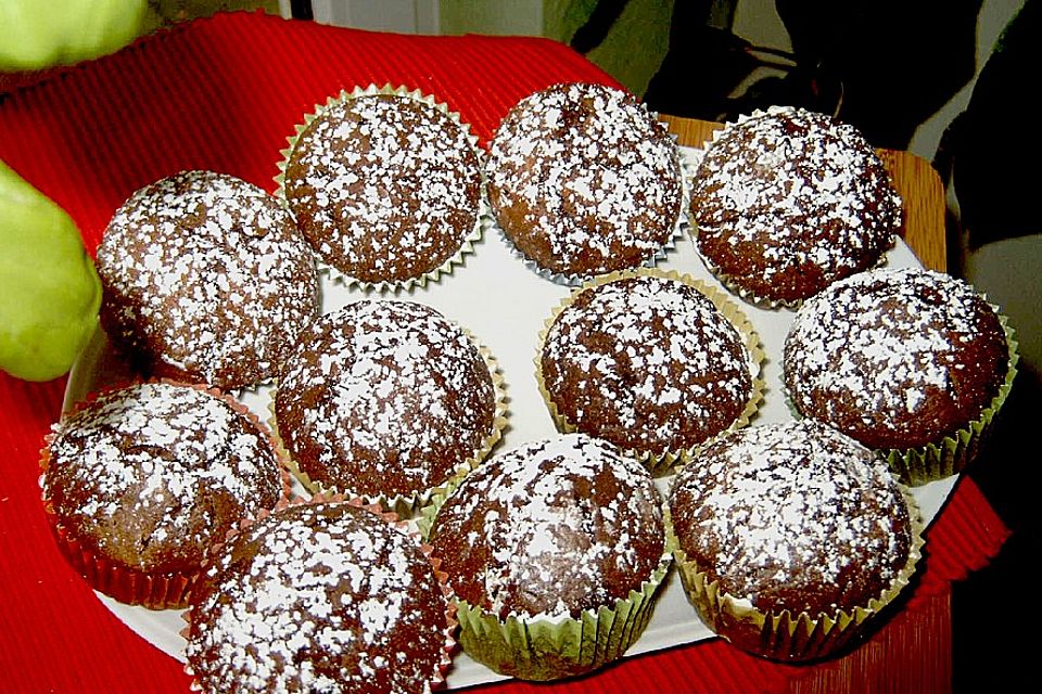 Muffins