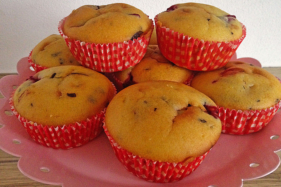 Muffins