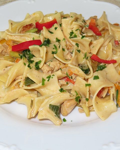 Putenstreifen Rezepte | Chefkoch