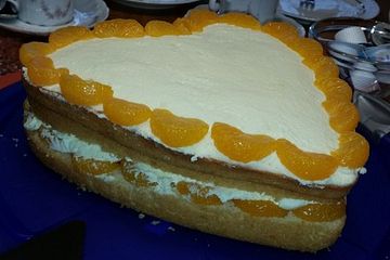 Fantatörtchen Rezept, Arbeitsblatt: Fantatörtchen