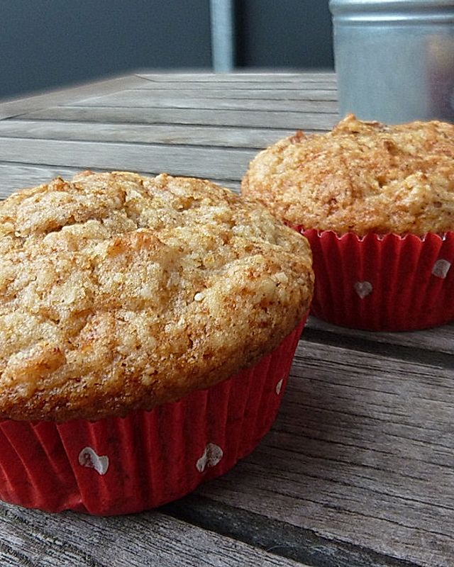Apfelbrot - Muffins