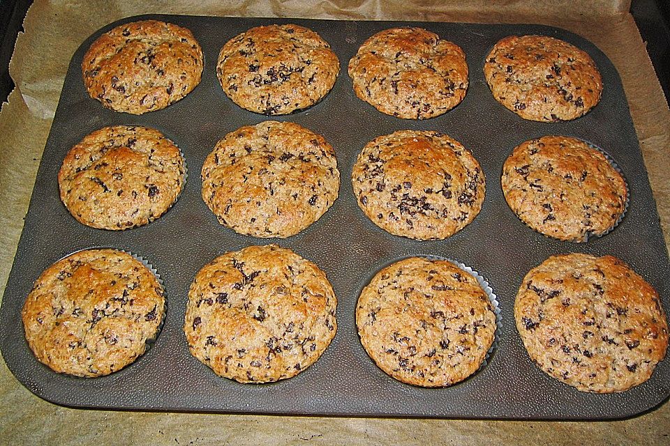 Gewürzkuchen - Muffins