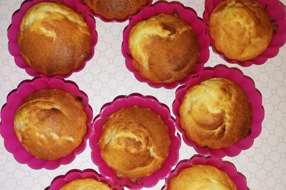 Rührteig für Muffins