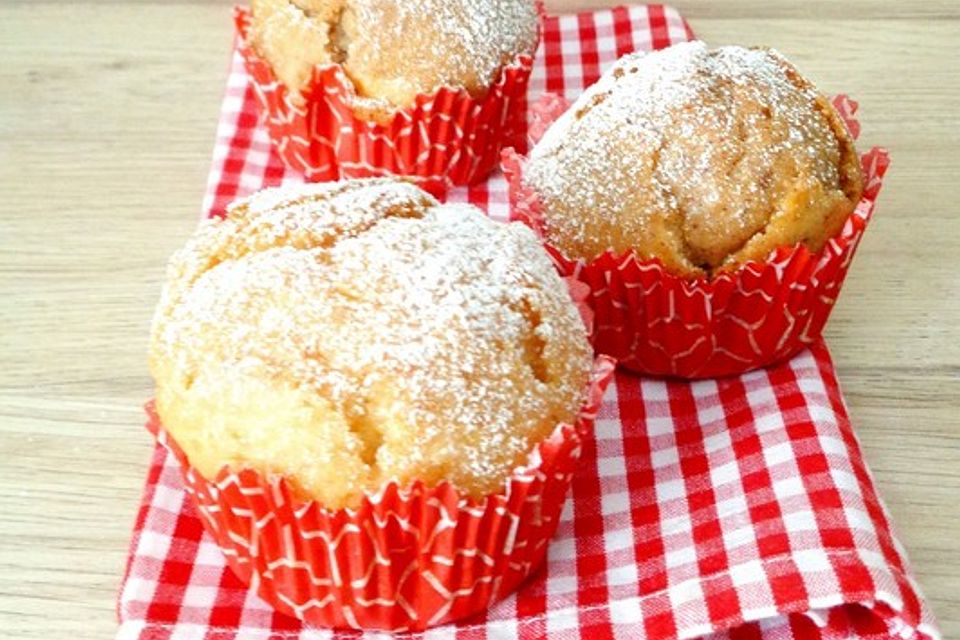 Rührteig für Muffins