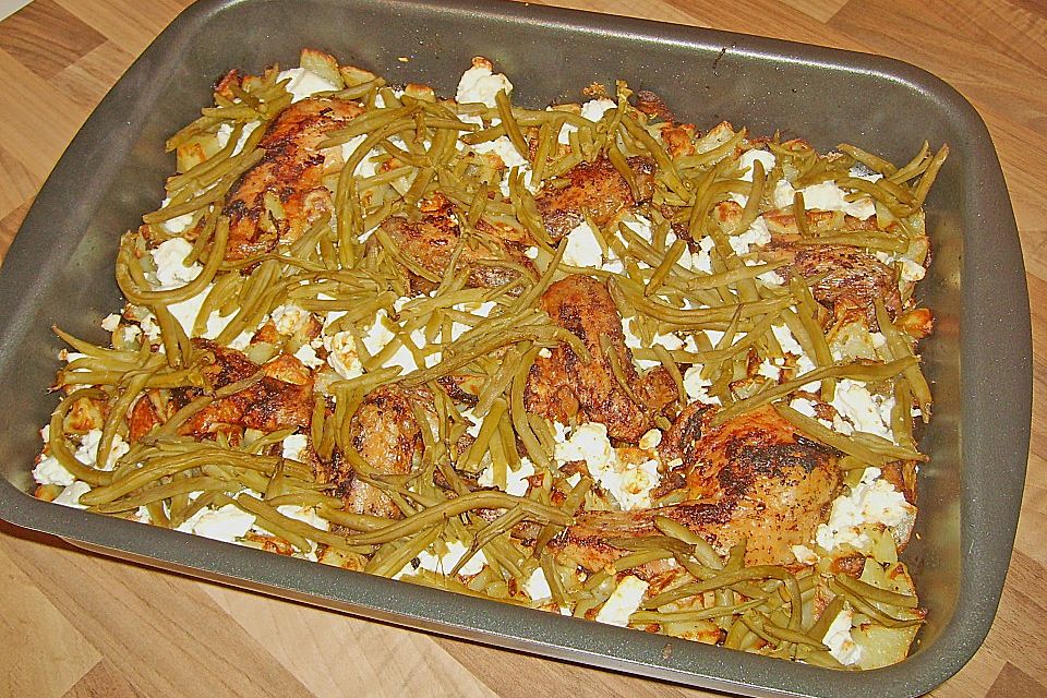 Griechische Hähnchenpfanne