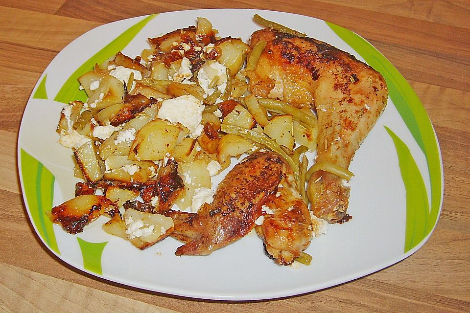 Griechische Hähnchenpfanne