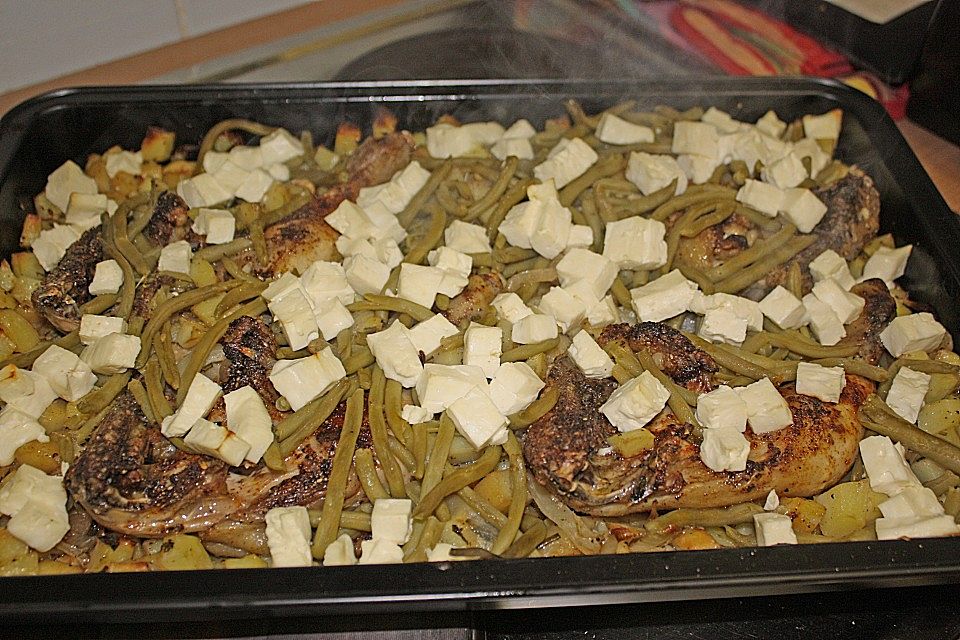 Griechische Hähnchenpfanne