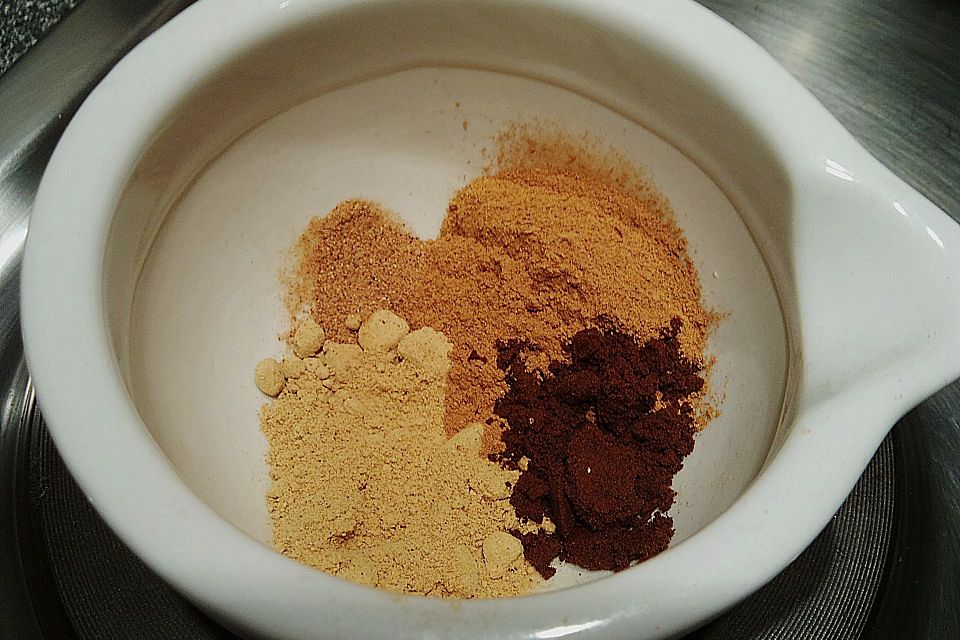 Pumpkin Pie Spice - selbst gemacht