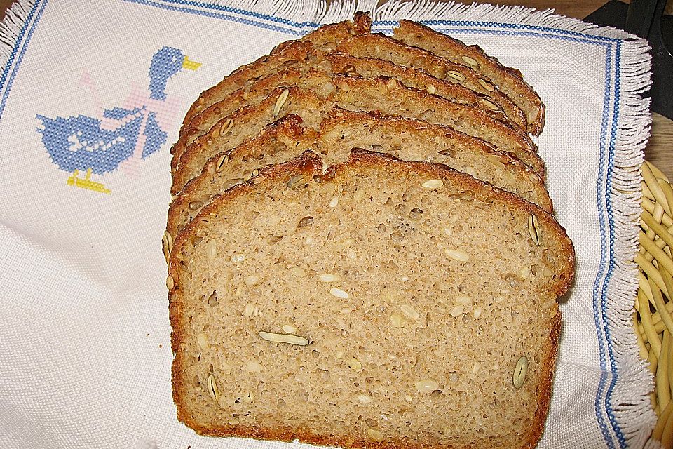 Buttermilchkartoffelbrot mit Sauerteig