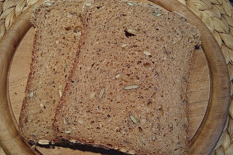 Buttermilchkartoffelbrot mit Sauerteig