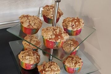 To Die For Himbeermuffins