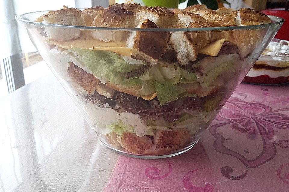 Big Mac Salat