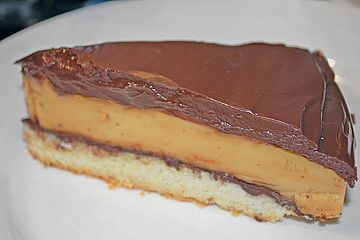 Ganache Kuchen