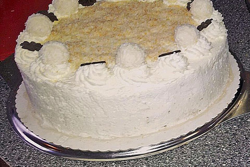 Raffaellotorte