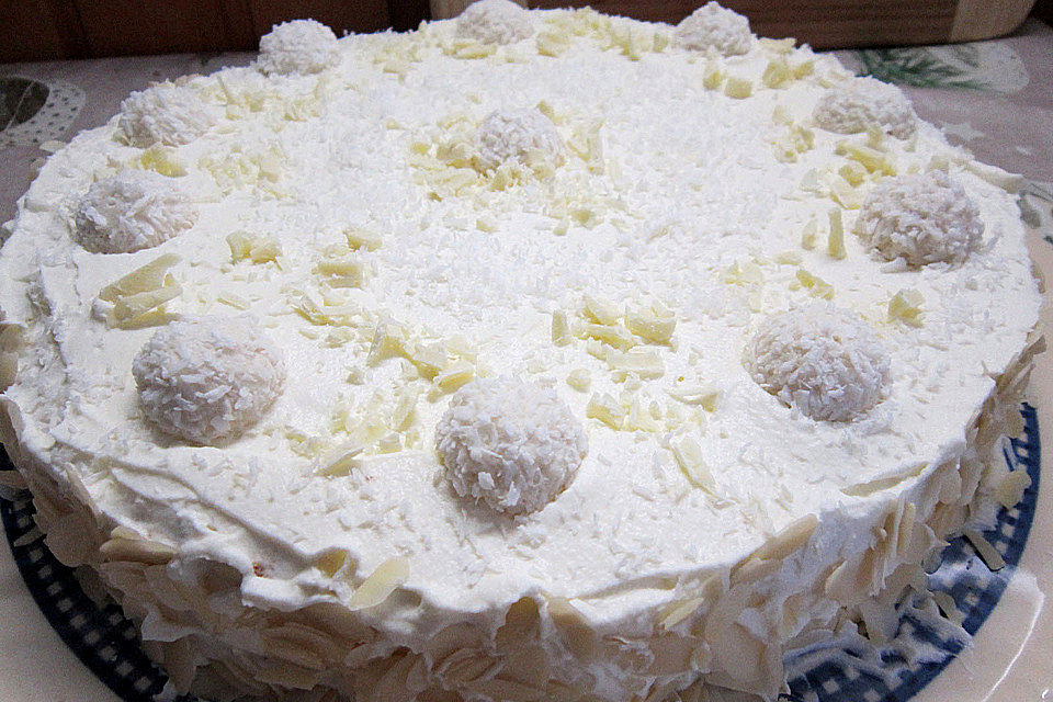 Raffaellotorte