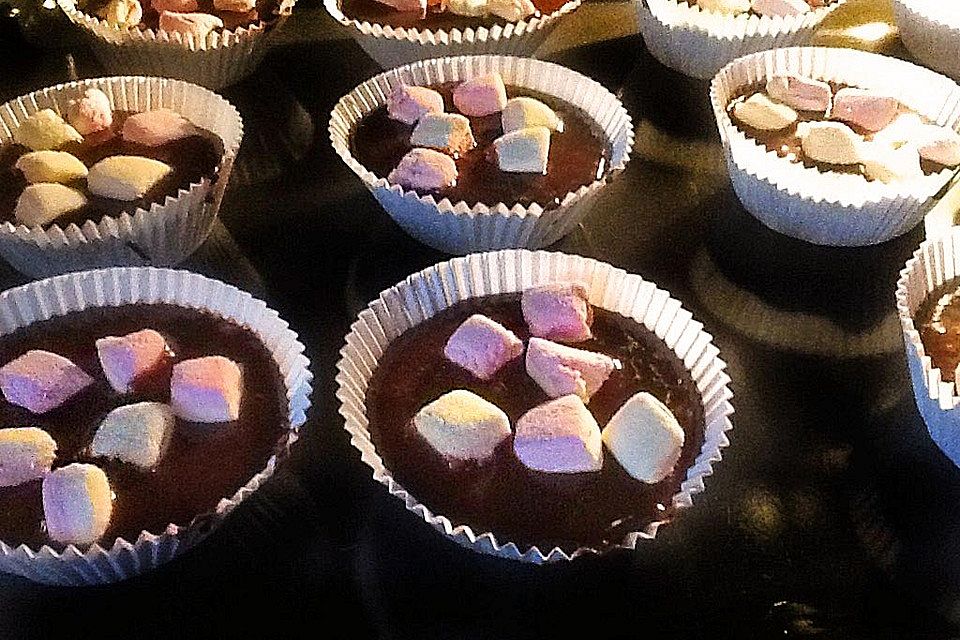 Marshmallow Muffins