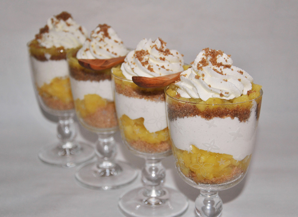 Mein Nachmittag Rezepte Chefkoch