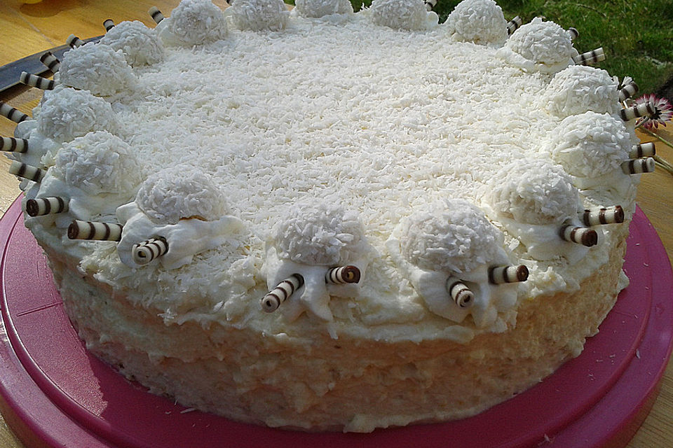 Raffaellotorte