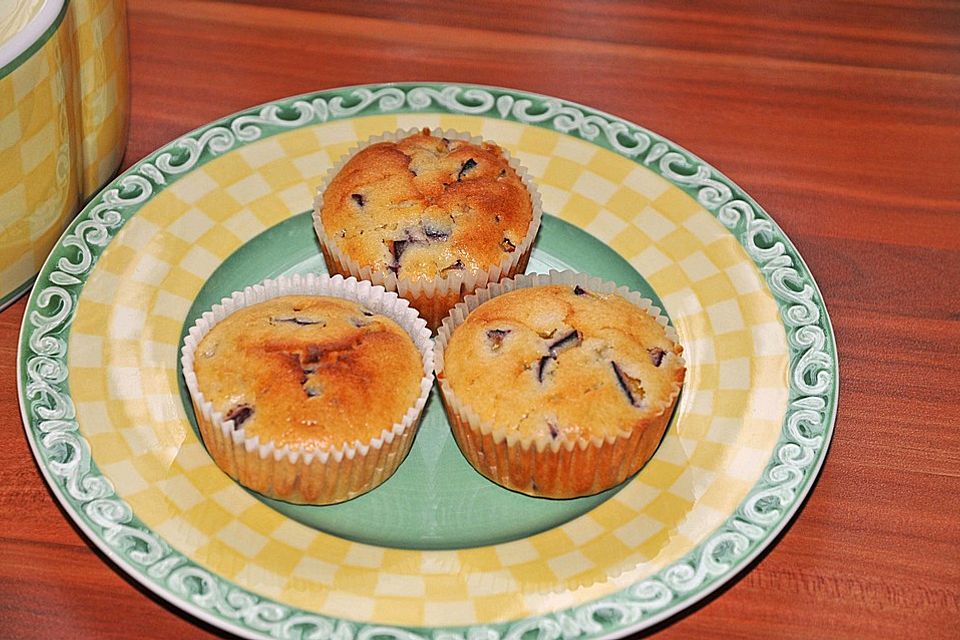 Muffins