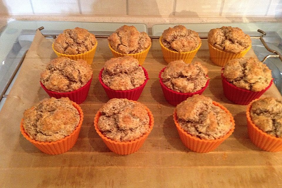 Zitronenmuffins Low Carb