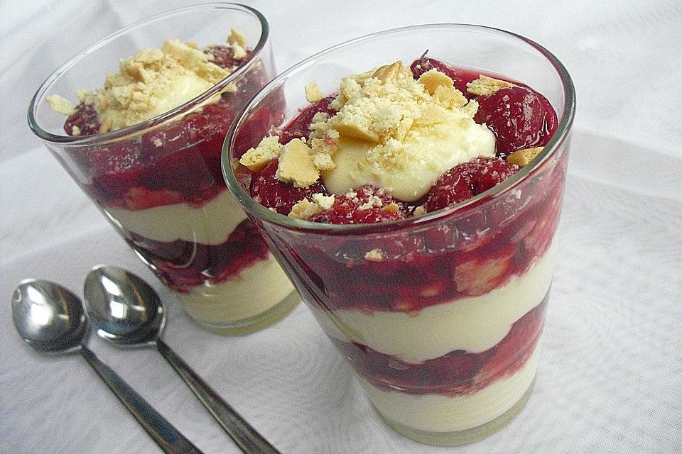 Pudding–Quark Creme