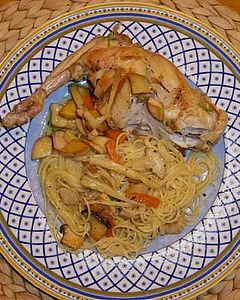 Kaninchenkeulen Rezepte | Chefkoch