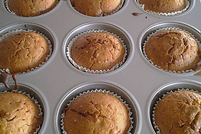 Walnuss-Muffins von naswan| Chefkoch