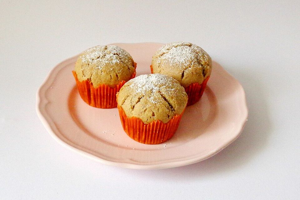 Muffins