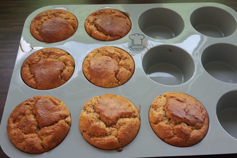 Low Carb Muffins mit Joghurt