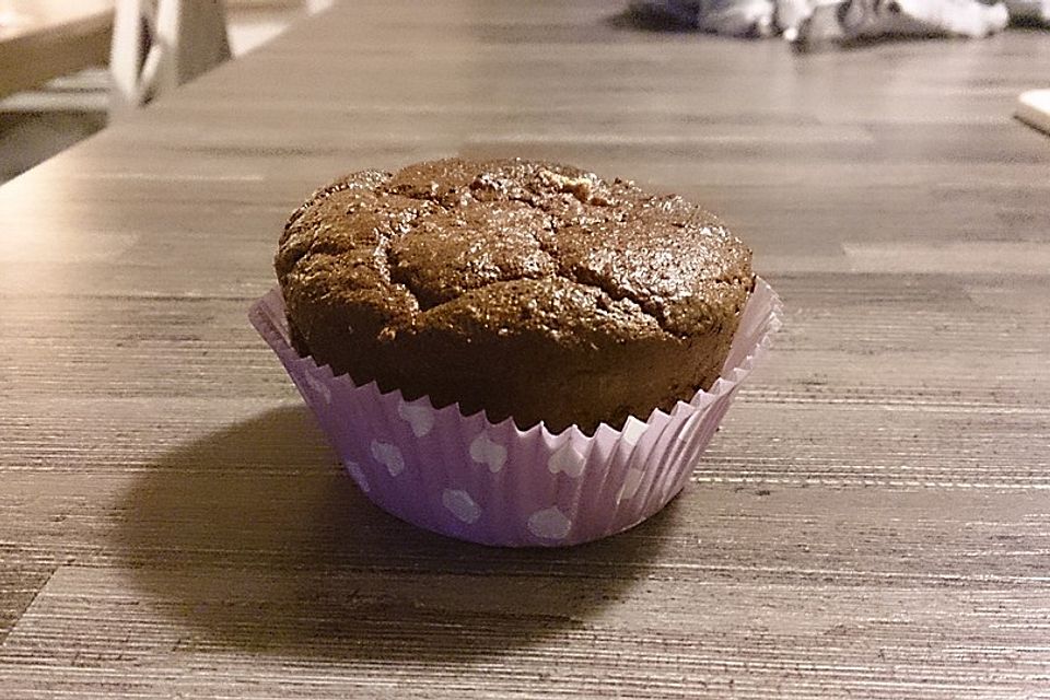 Low Carb Muffins mit Joghurt