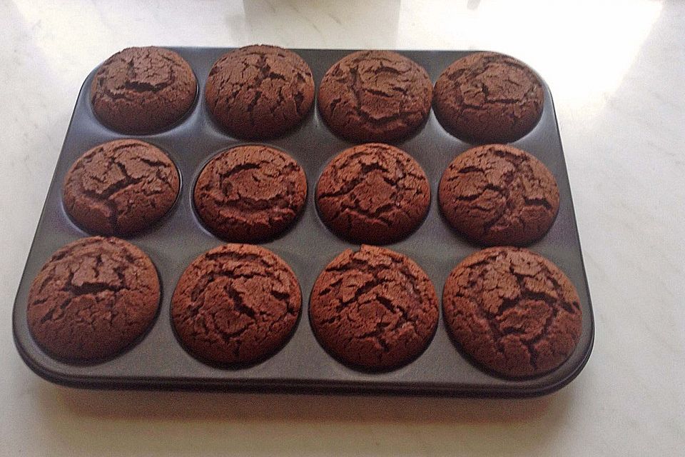 Muffins