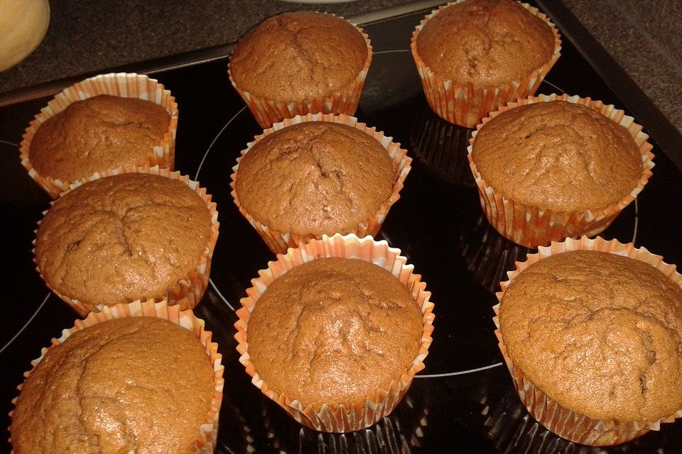 Muffins