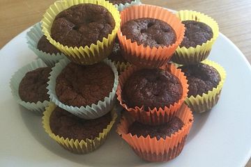 Schoko Muffins ohne Mehl (Low Carb)