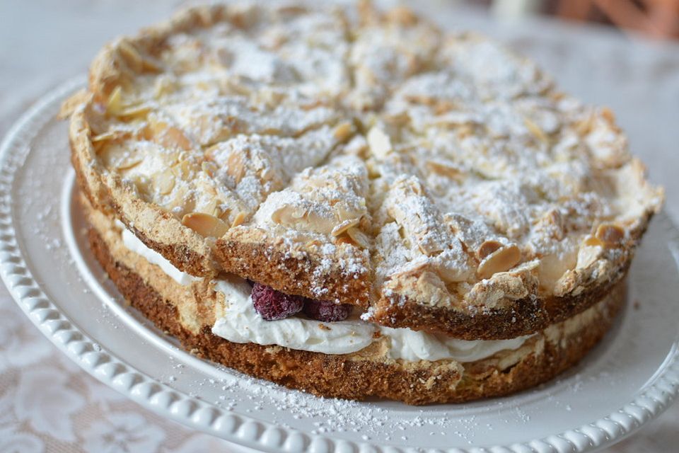 Hansen-Jensen Torte