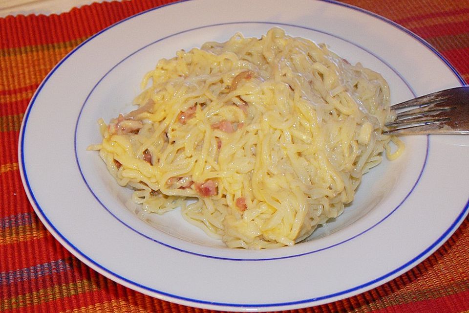 Spaghetti carbonara