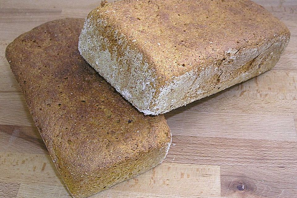 Kürbisbrot Kürbisbrot