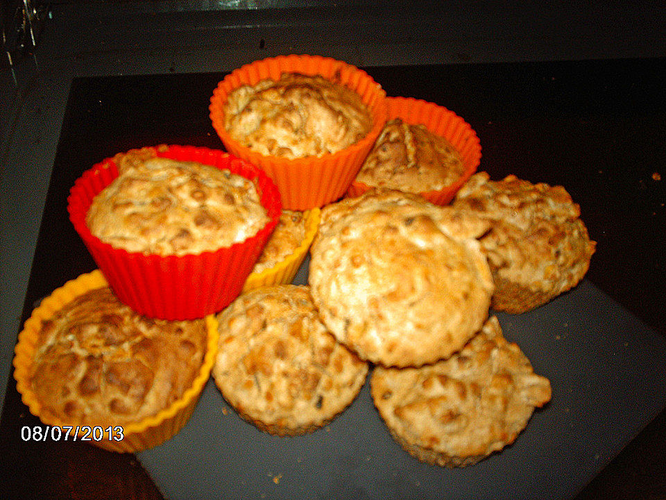 Hirse-Buchweizen Muffins von surfprincess1| Chefkoch